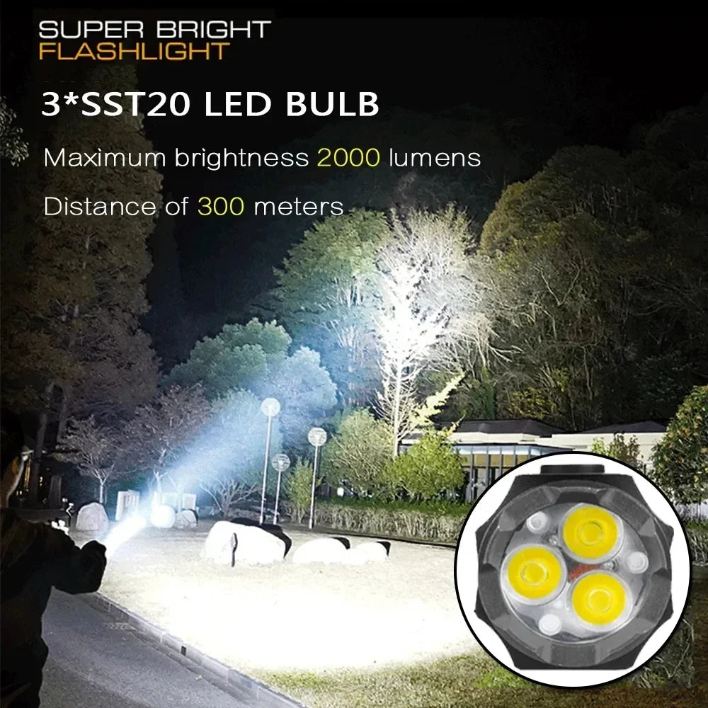 High Power Led Flashlight