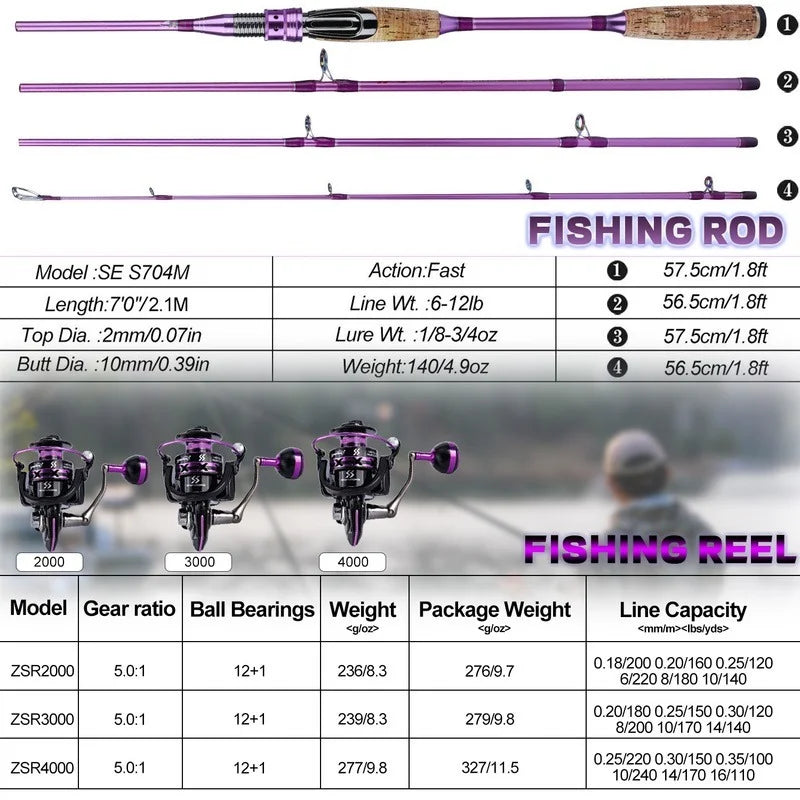 "Sougayilang 4-Section 210CM Lure Fishing Rod & 12+1BB Baitcasting Reel Combo"