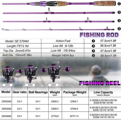 "Sougayilang 4-Section 210CM Lure Fishing Rod & 12+1BB Baitcasting Reel Combo"